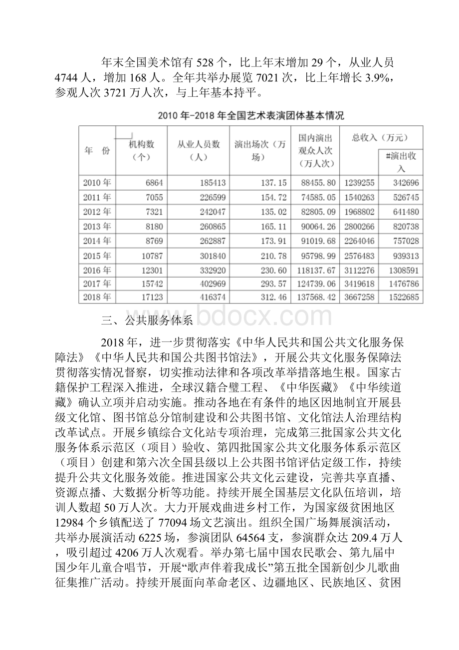 全国文化和旅游发展统总体情况.docx_第3页