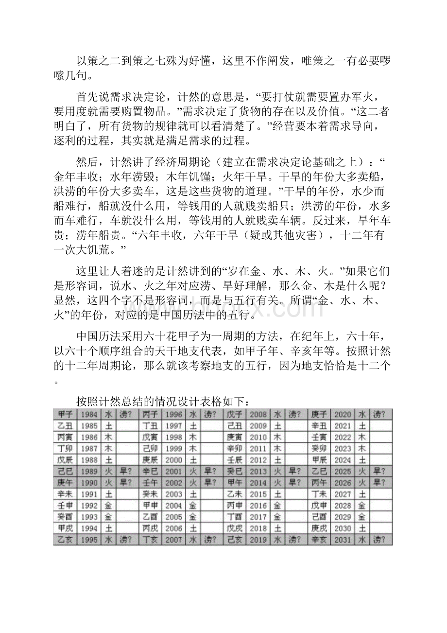 陶朱公经商十八诀.docx_第2页