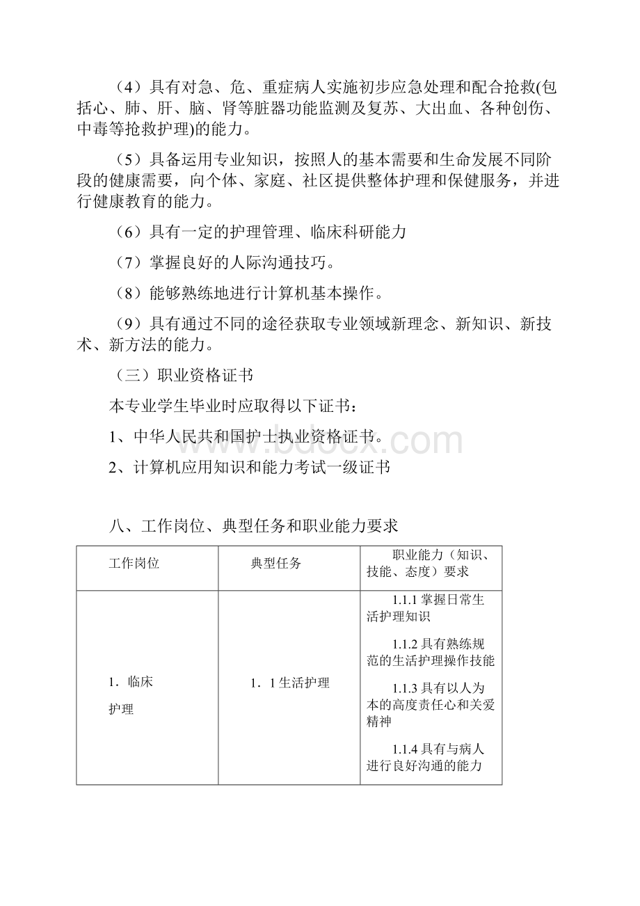 五年制护理专业人才培养方案.docx_第3页