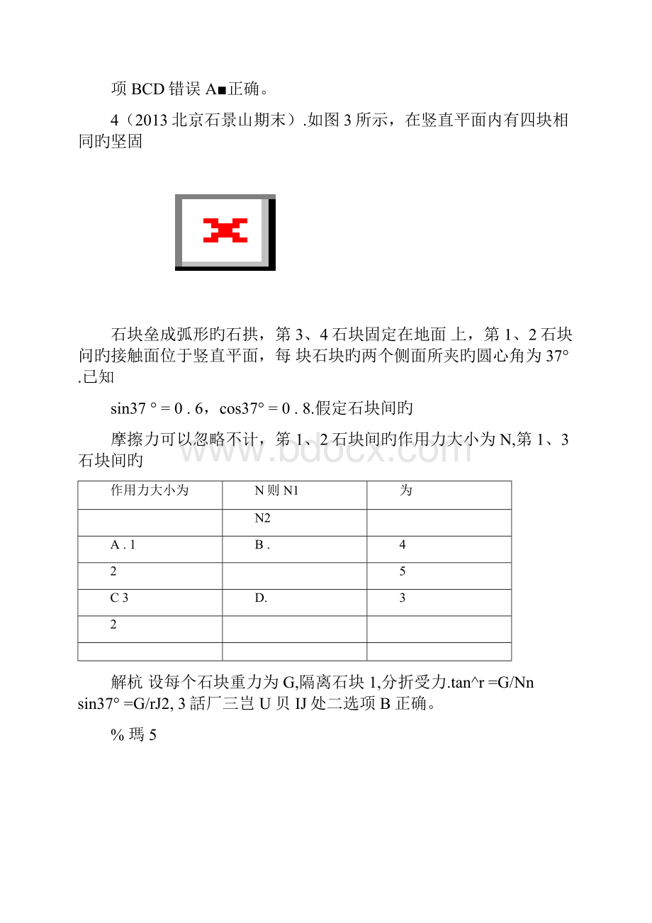 高考物理新题精选分类解析专题02相互作用.docx_第3页