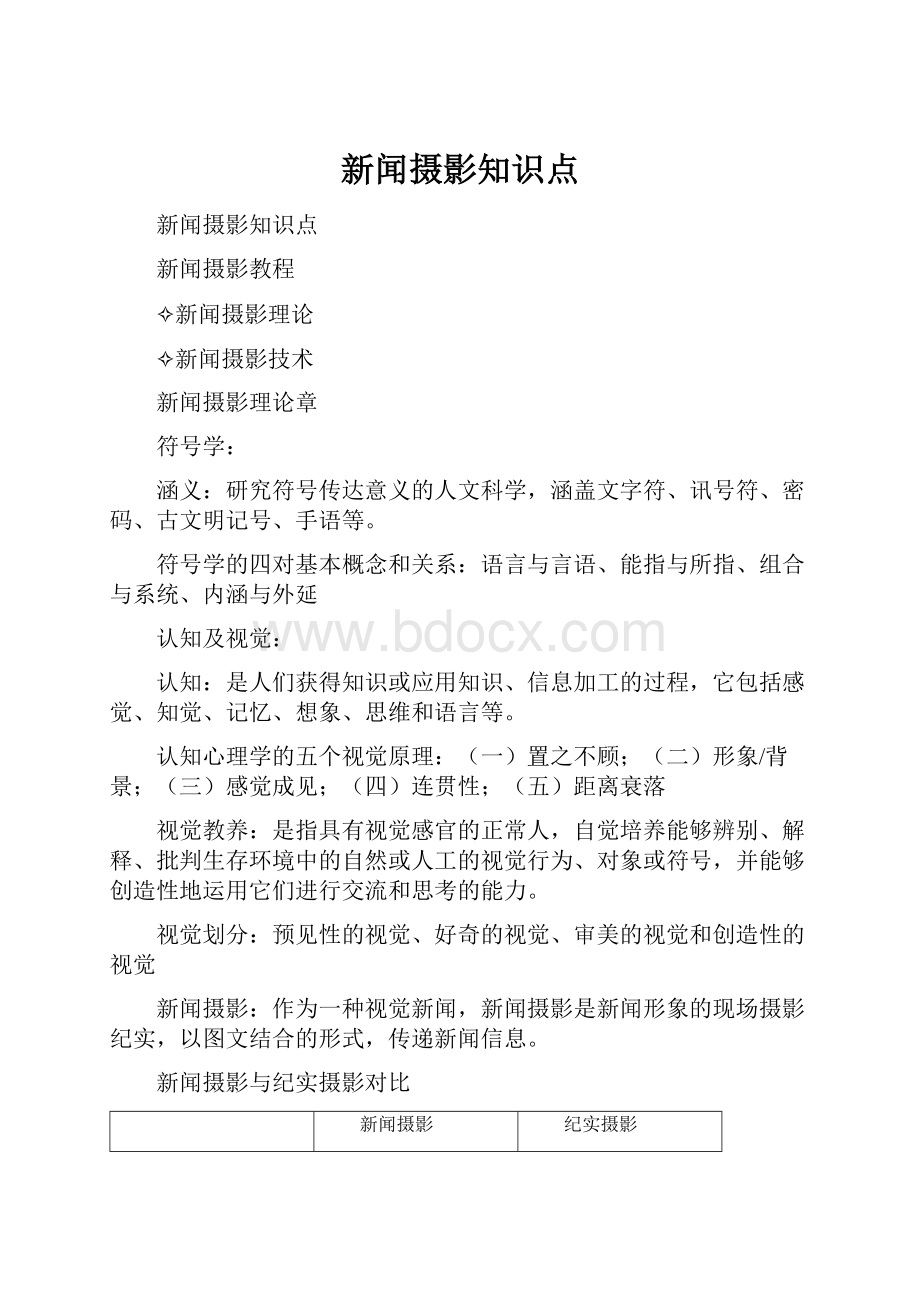 新闻摄影知识点.docx_第1页