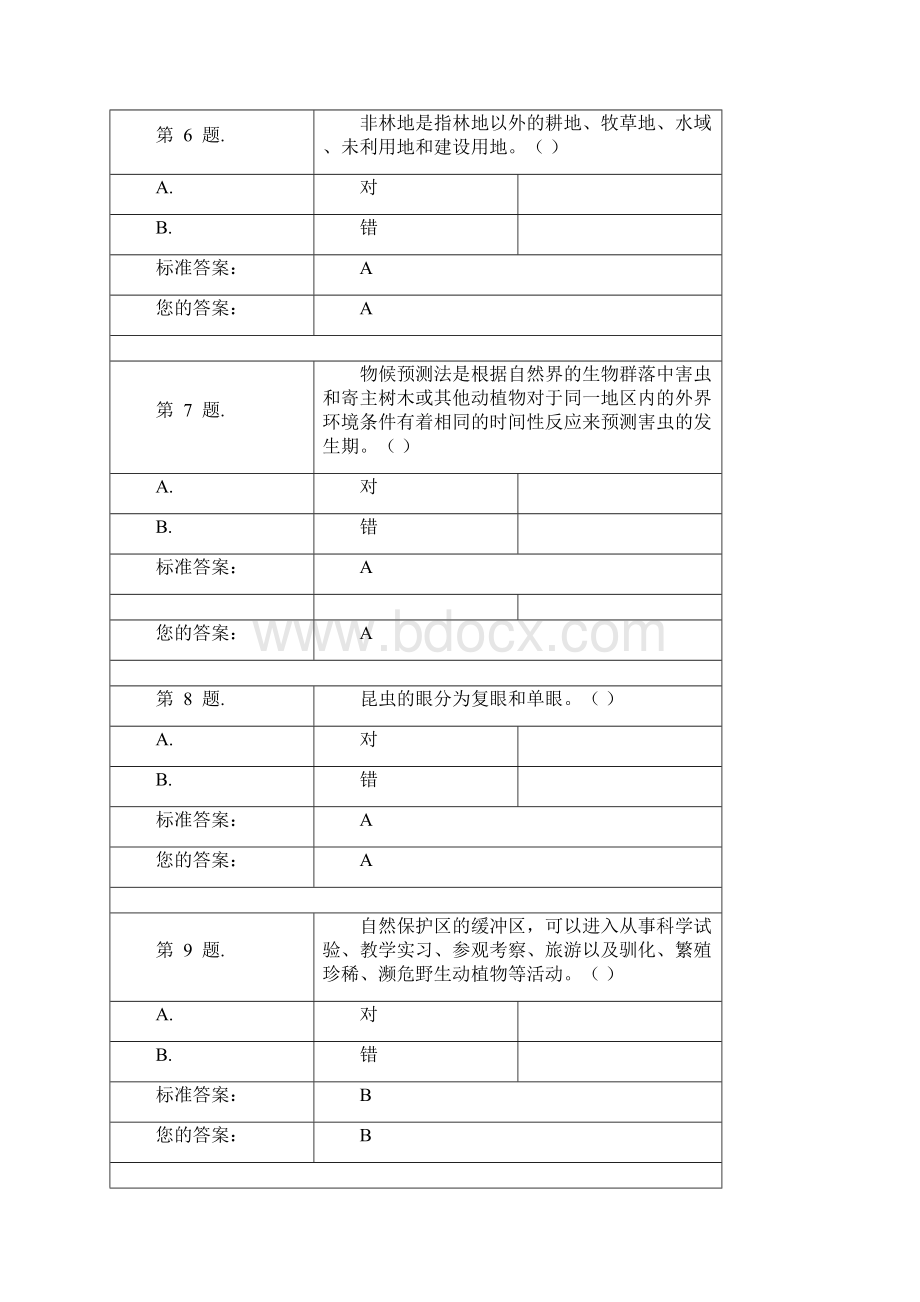 1127全国乡镇林业工作站站长能力模拟测试100分解析教学文稿.docx_第3页