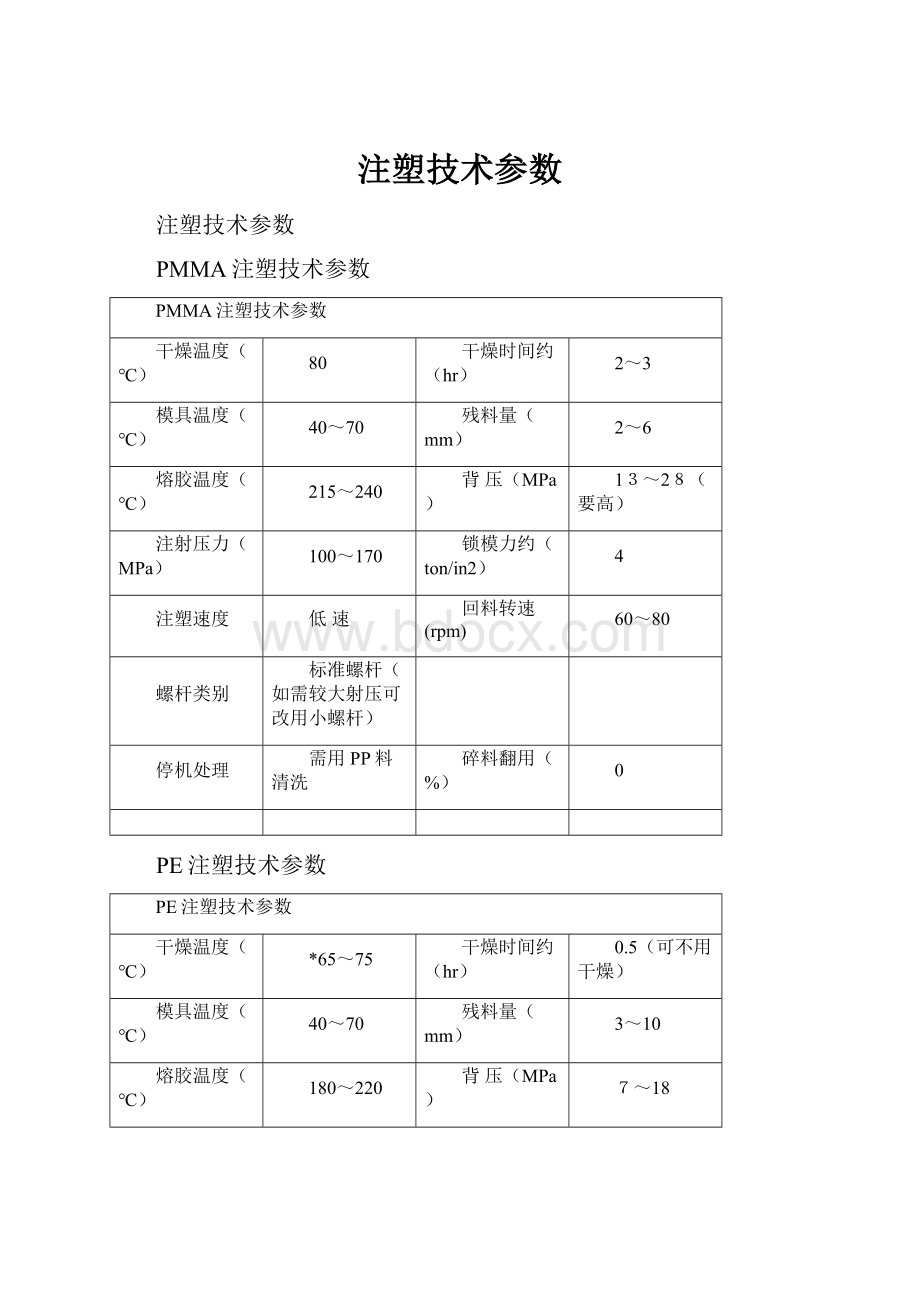 注塑技术参数.docx_第1页