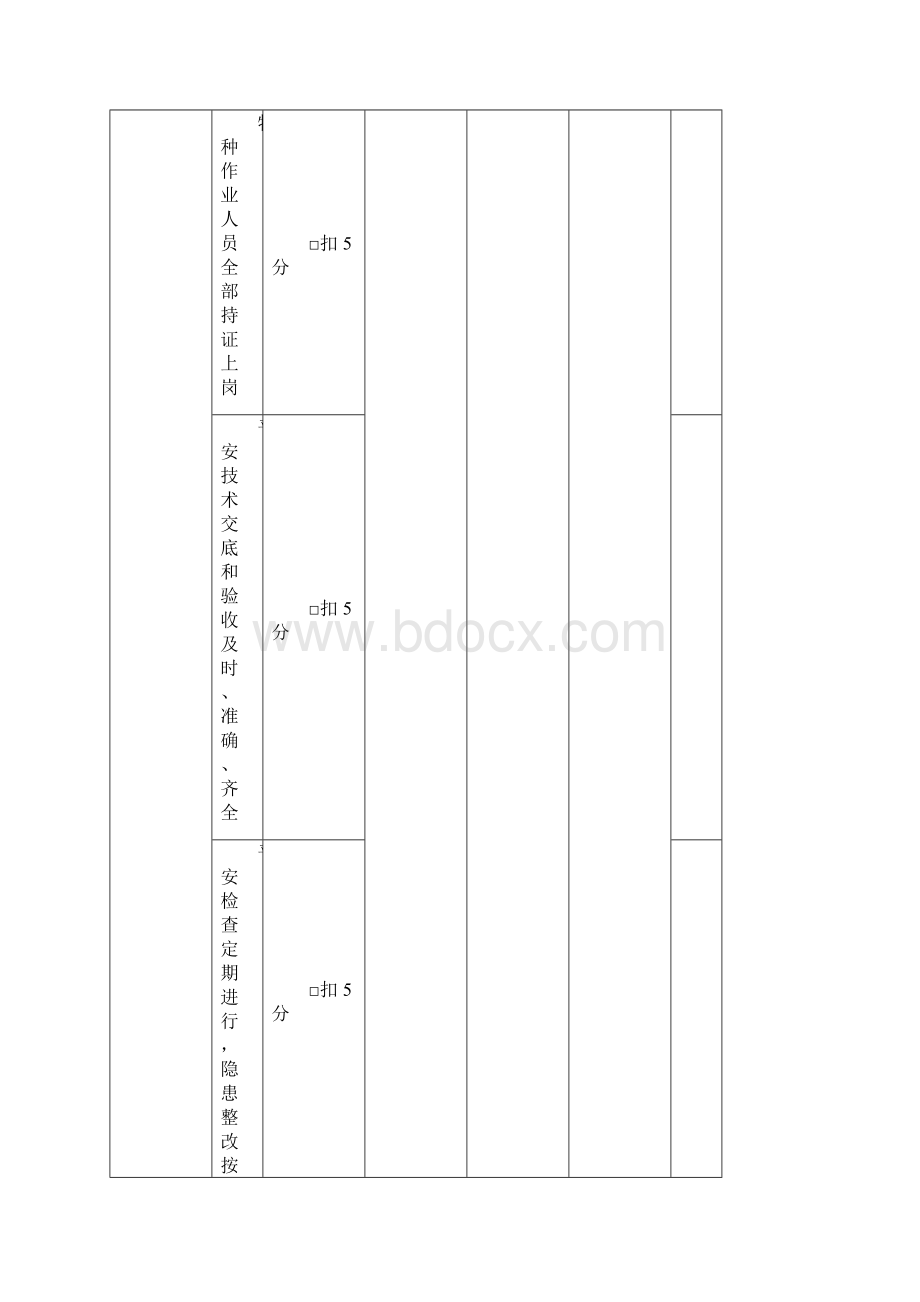 项目经理安全目标责任制考核表.docx_第3页