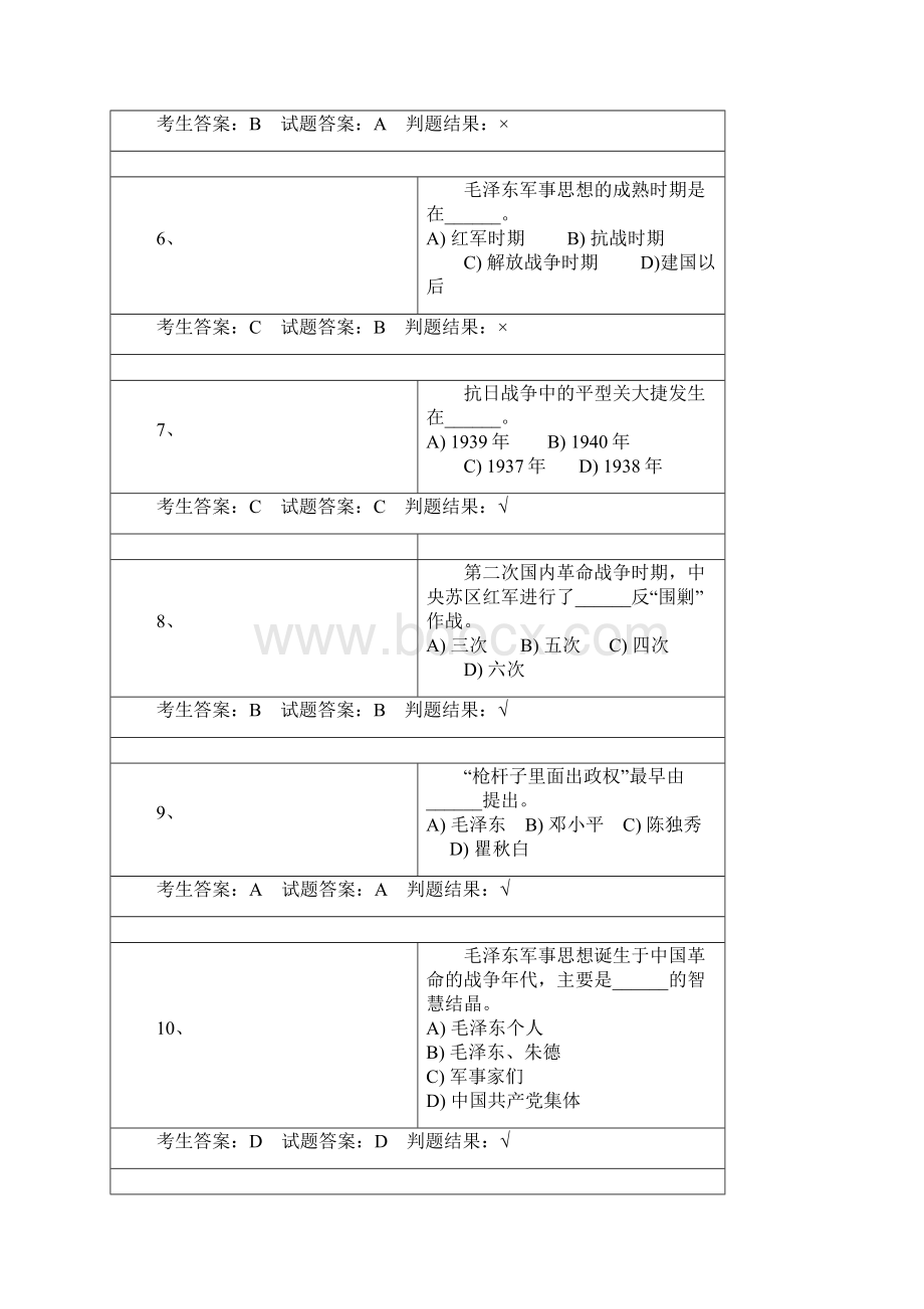 河南科技大学军事理论模拟试题及其答案.docx_第2页