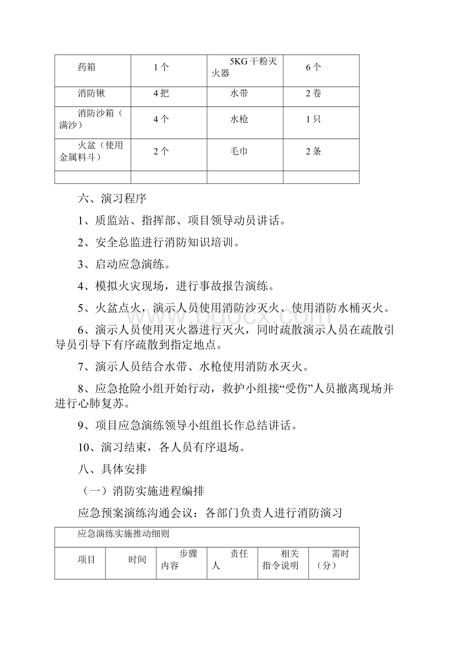 应急演练方案长春会展项目1109.docx_第3页