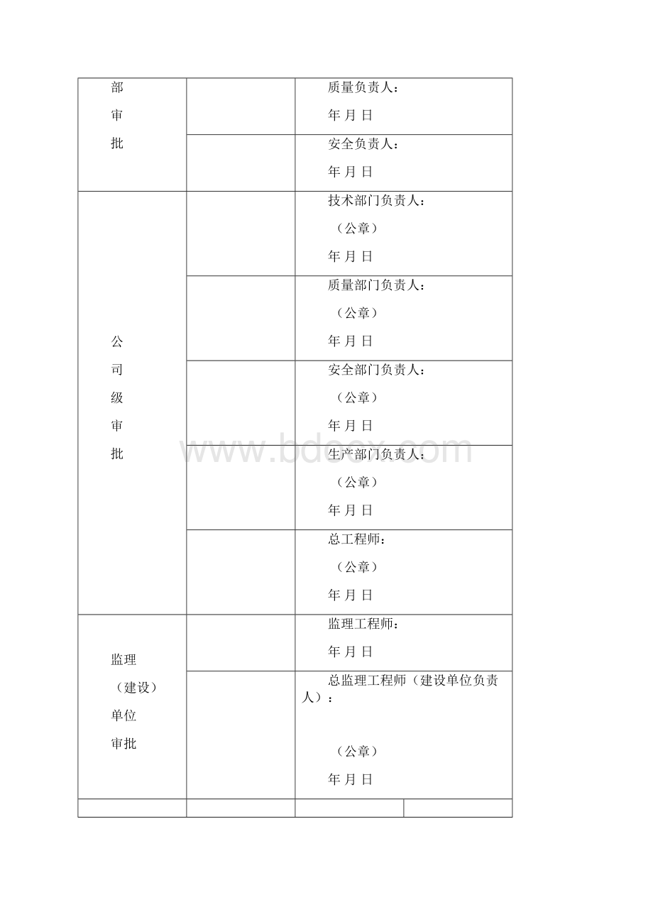 建筑企业管理全套表格企管.docx_第2页