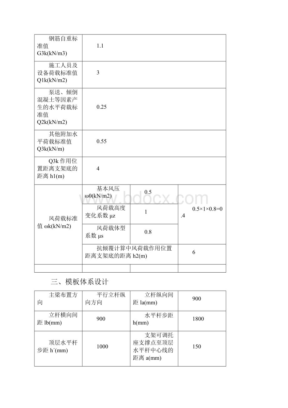 地下室顶板无梁楼盖模板盘扣式计算书.docx_第2页