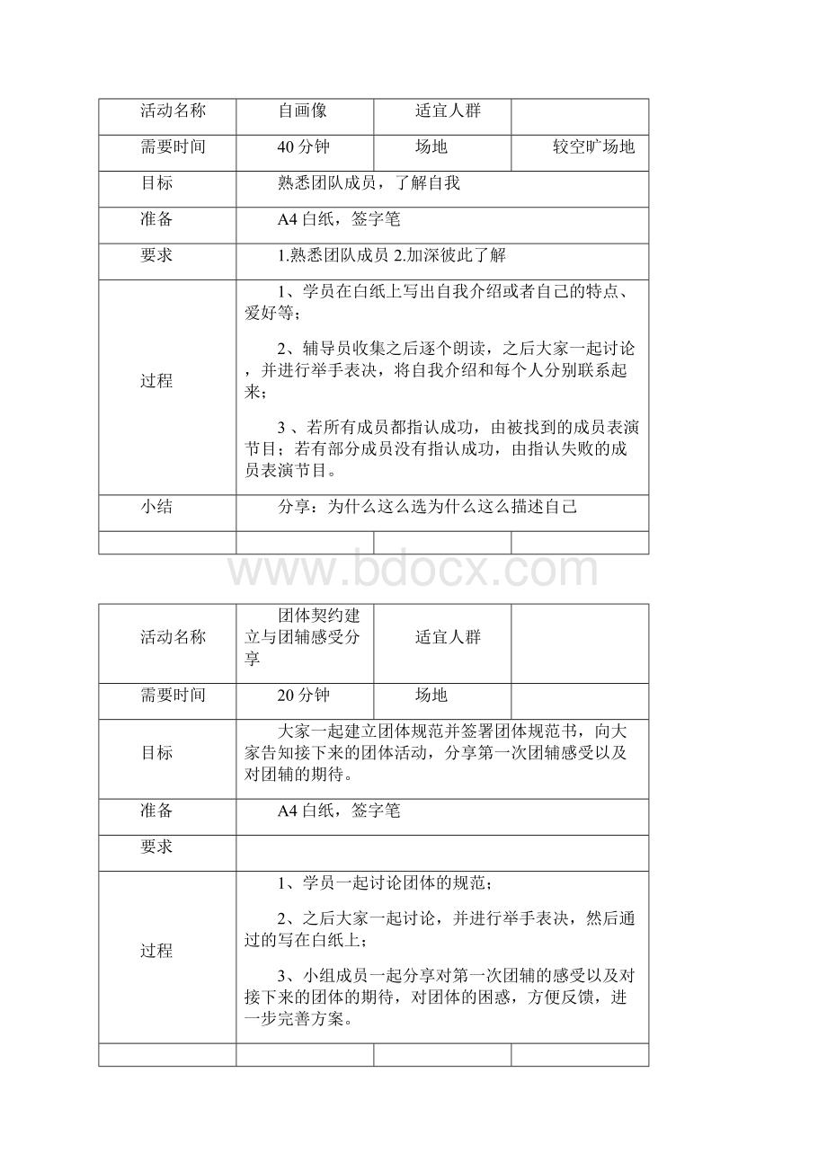 团体辅导方案.docx_第2页