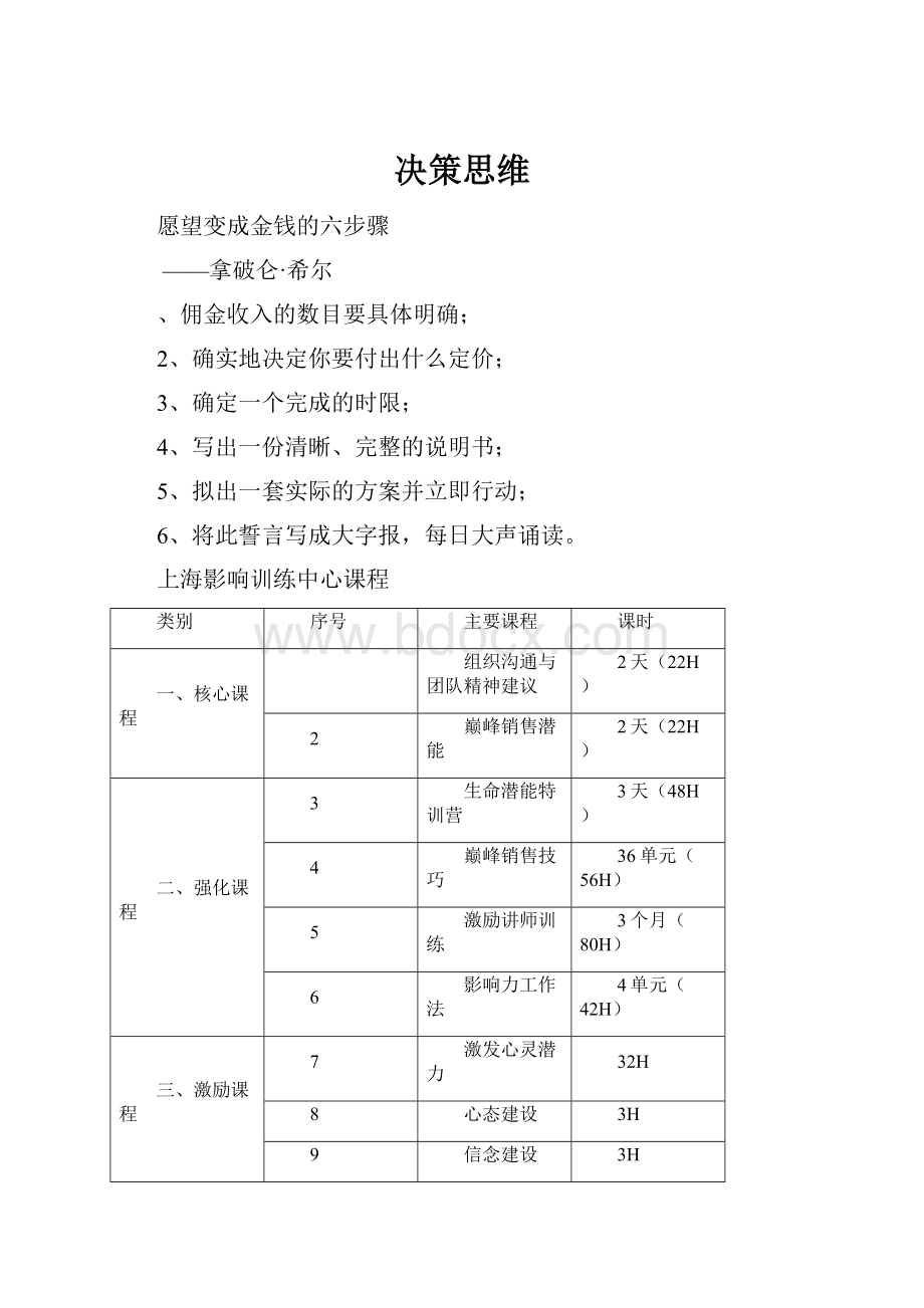 决策思维.docx_第1页