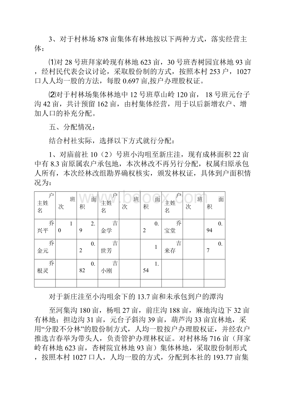 程家塬村集体林权制度改革分配方案.docx_第3页