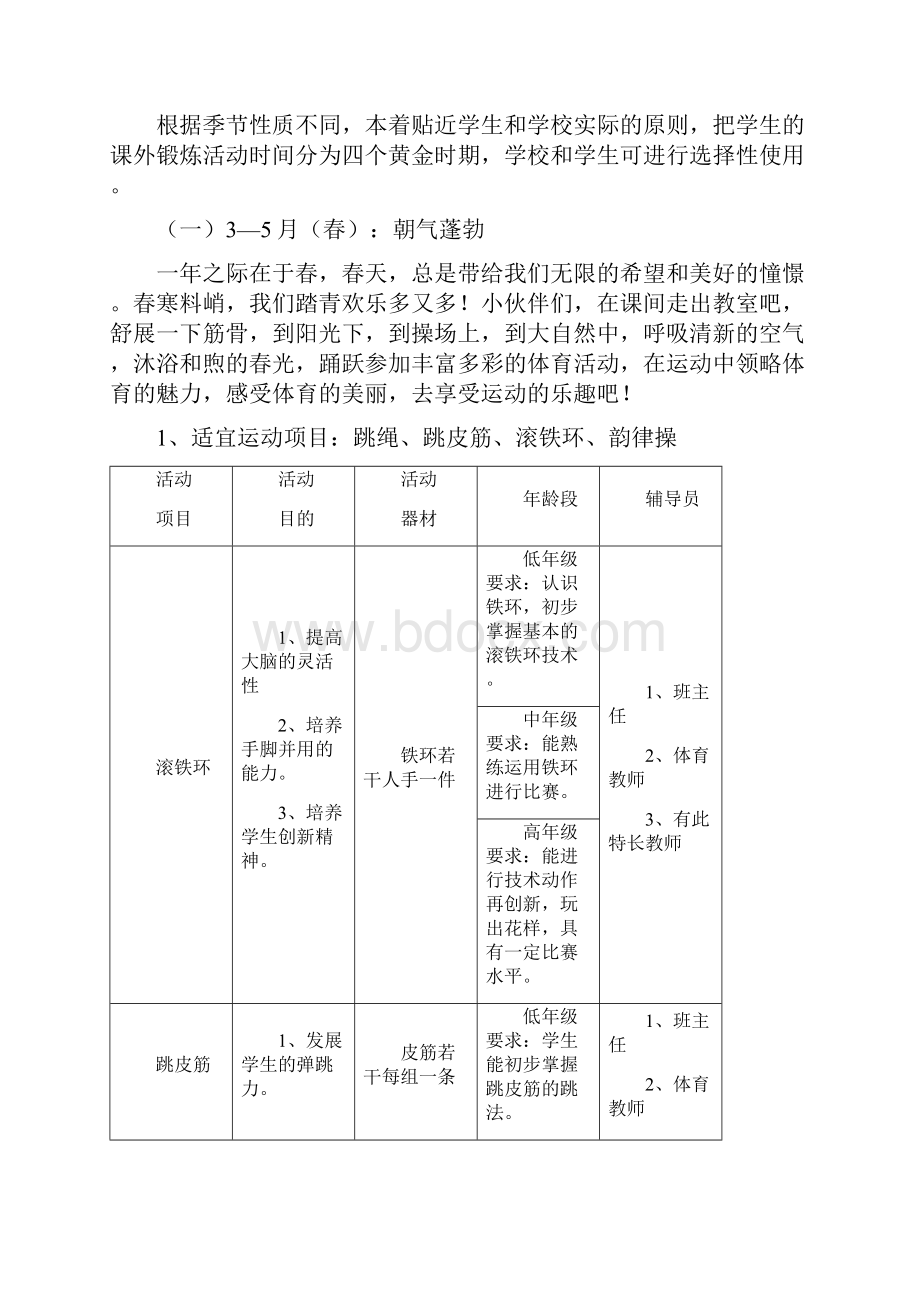 乡村少年宫小学体育运动运动活动实施组织试行.docx_第2页