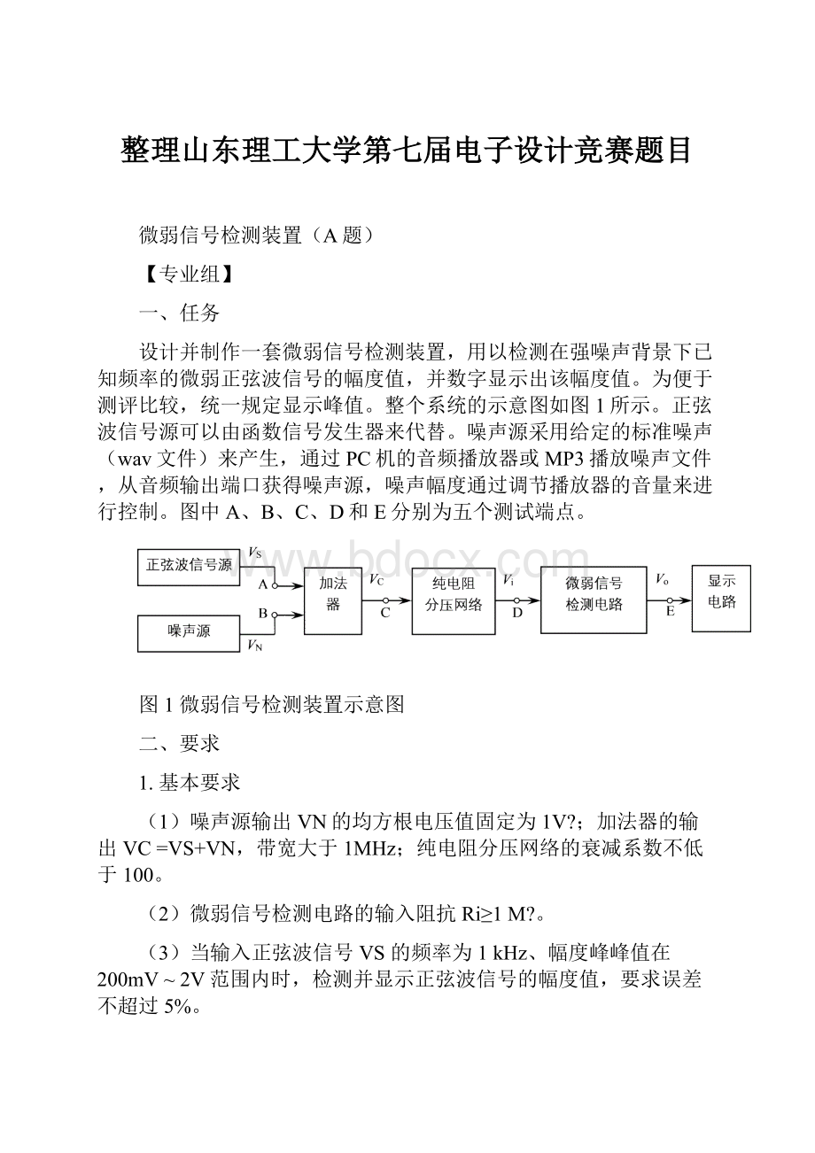 整理山东理工大学第七届电子设计竞赛题目.docx