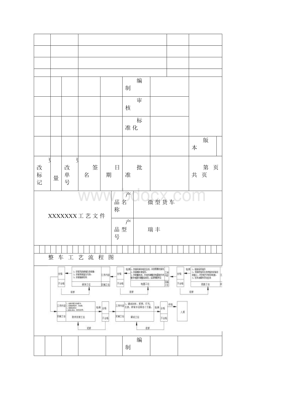 装配工艺模板.docx_第2页