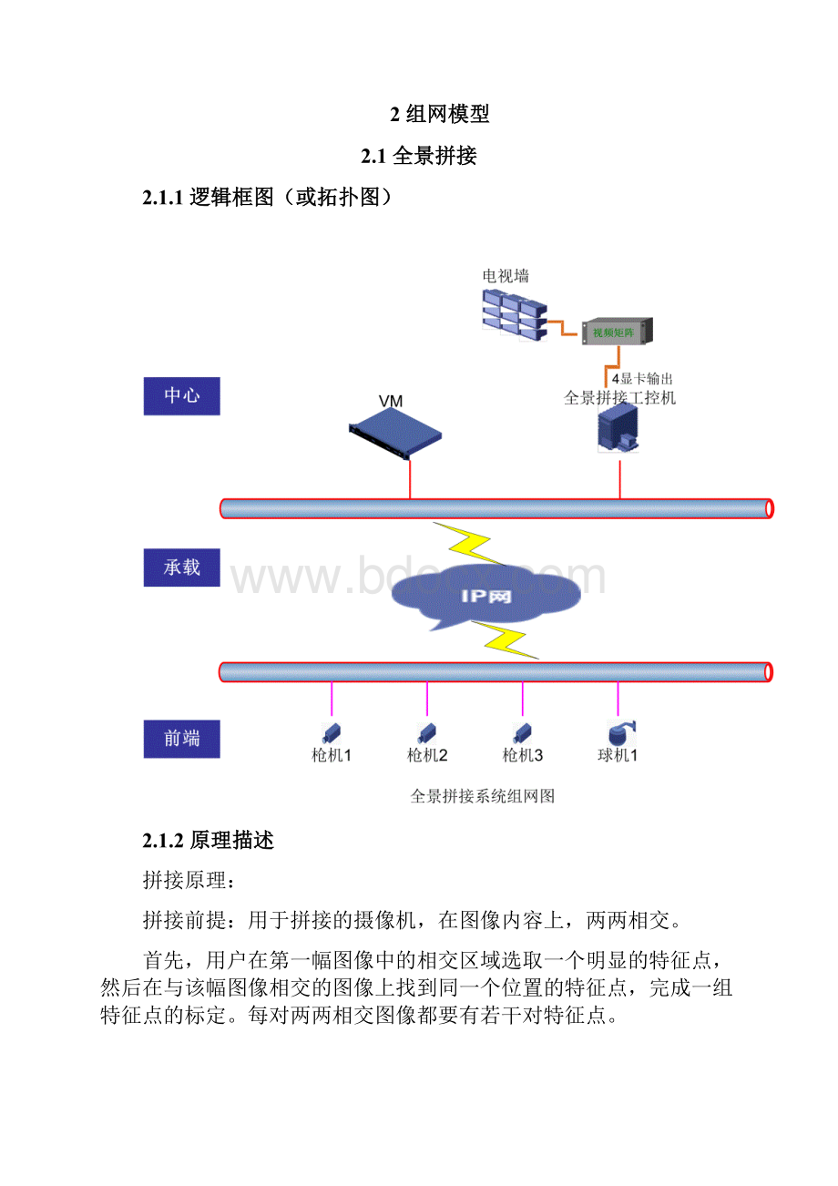 高清图像全景拼接.docx_第2页