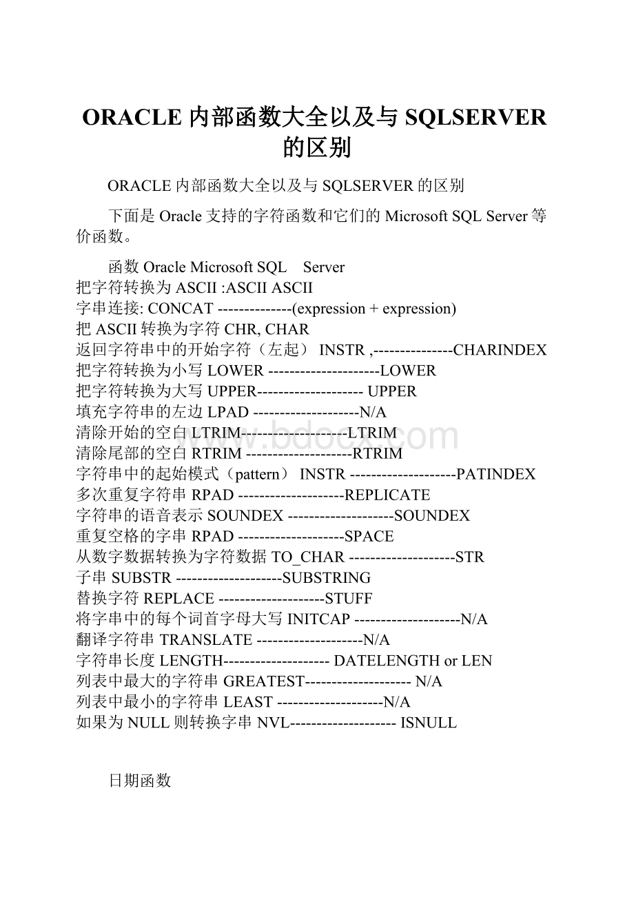 ORACLE内部函数大全以及与SQLSERVER的区别.docx