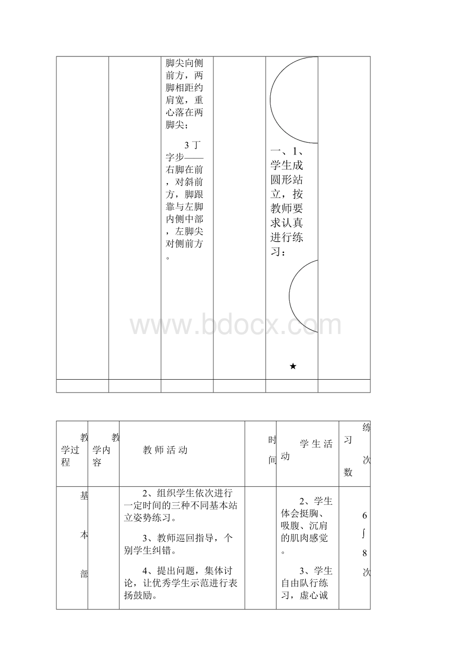 初级中学体育教案全集.docx_第3页