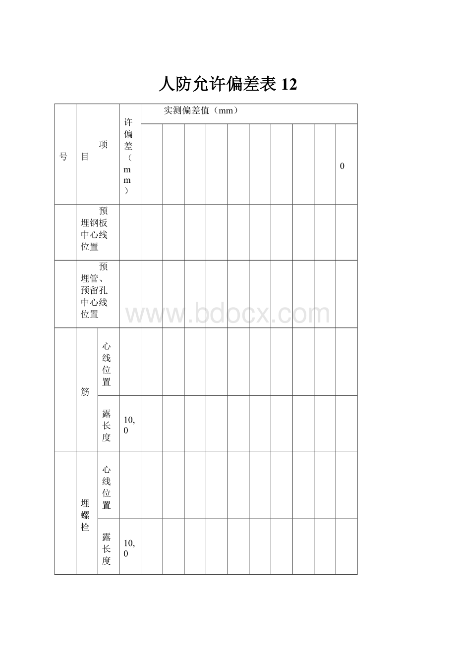 人防允许偏差表12.docx