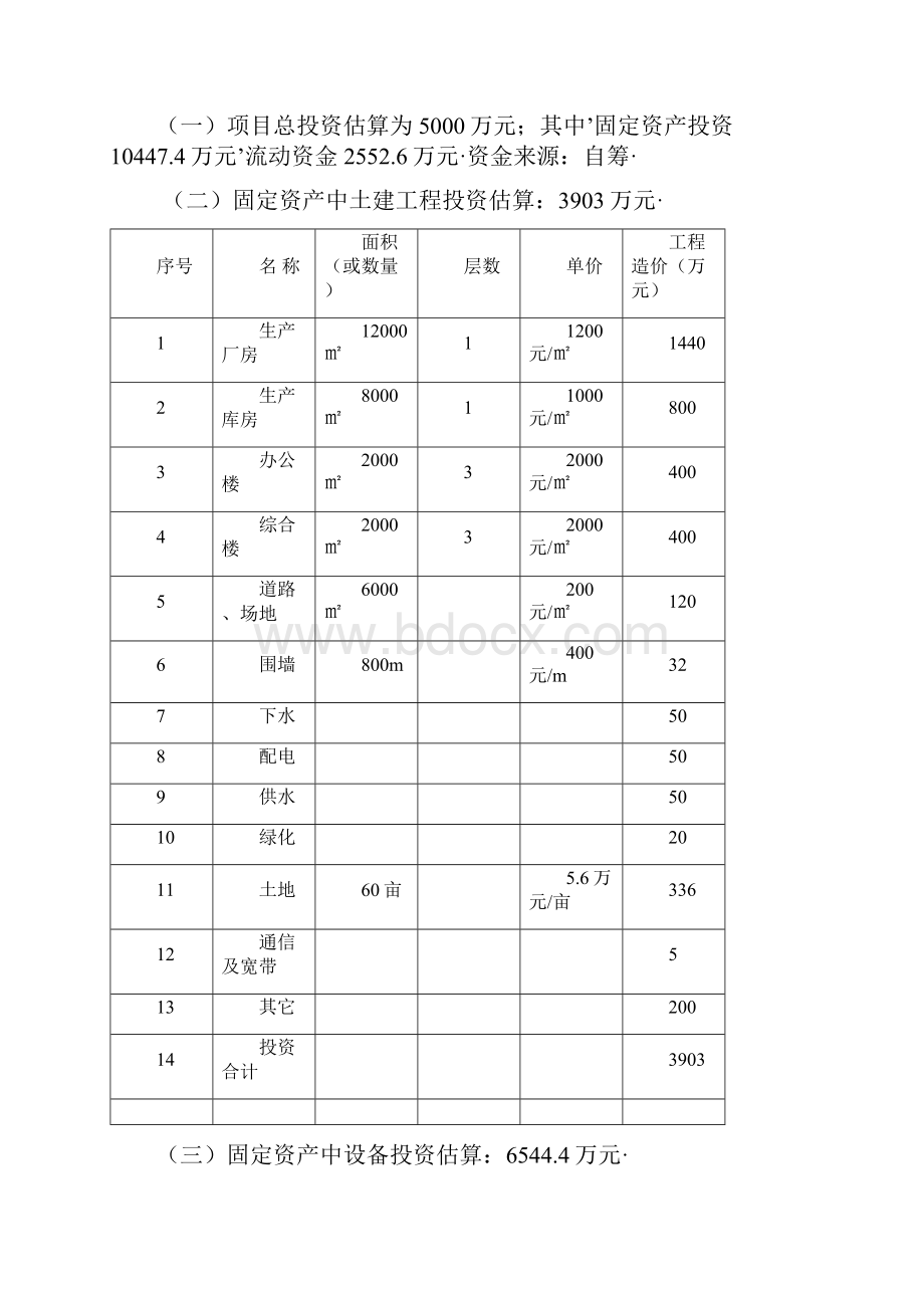 报审完整版年产1200万件汽车模具工艺生产线建设项目商业计划书.docx_第3页