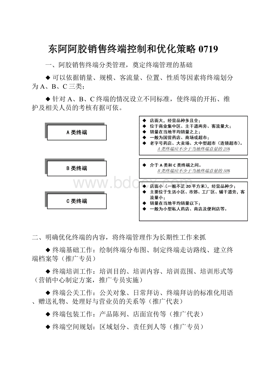 东阿阿胶销售终端控制和优化策略0719.docx