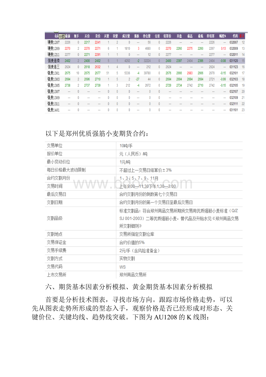 商品期货交易实习报告.docx_第3页