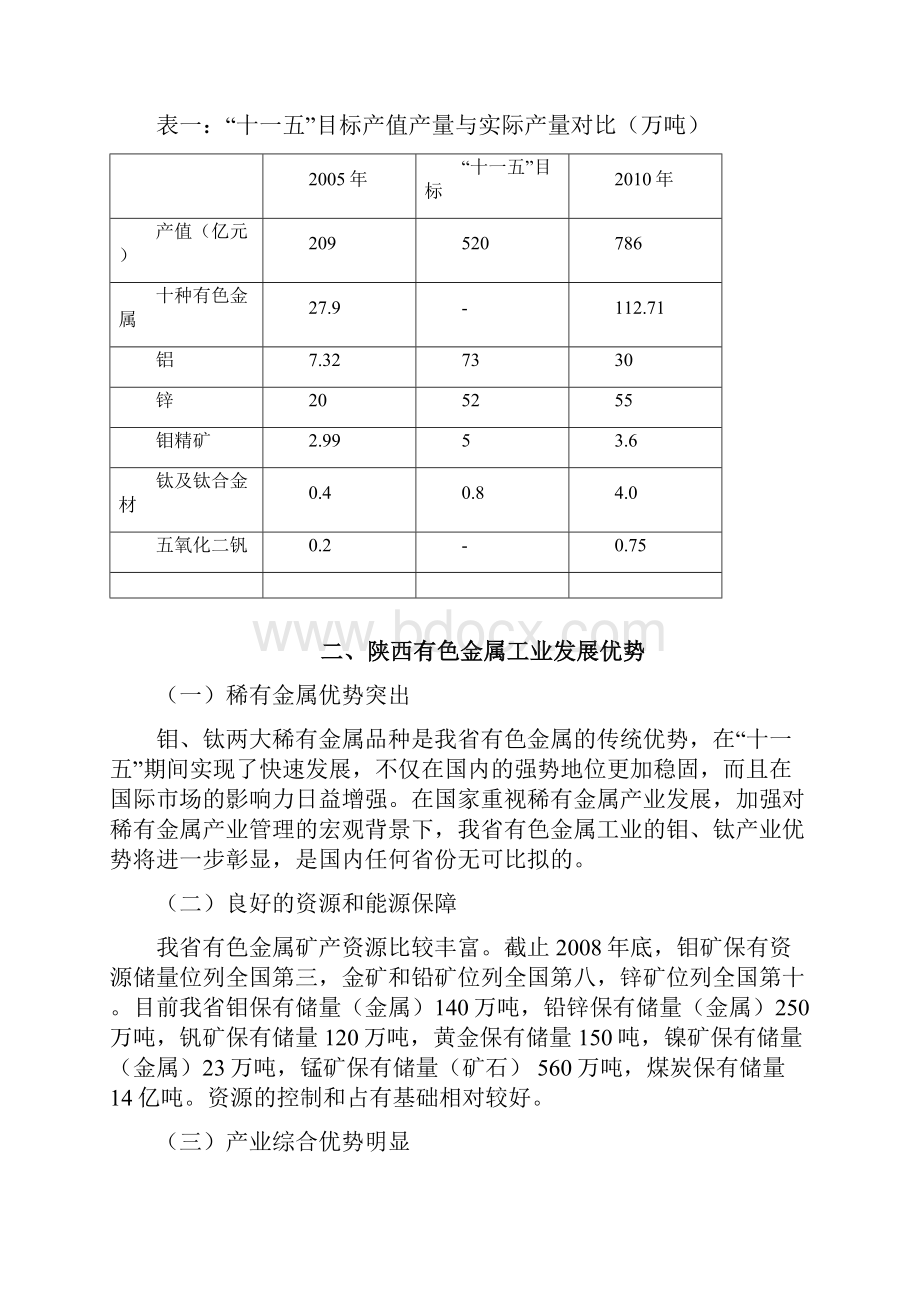 陕西省有色金属工业十二五规划模板.docx_第2页