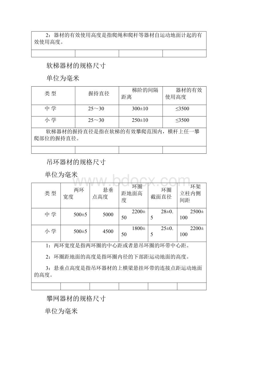 《中小学体育器材和场地》国家标准.docx_第2页