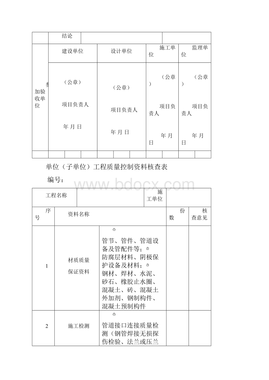 市政给排水管道工程检验批质量验收记录表.docx_第2页