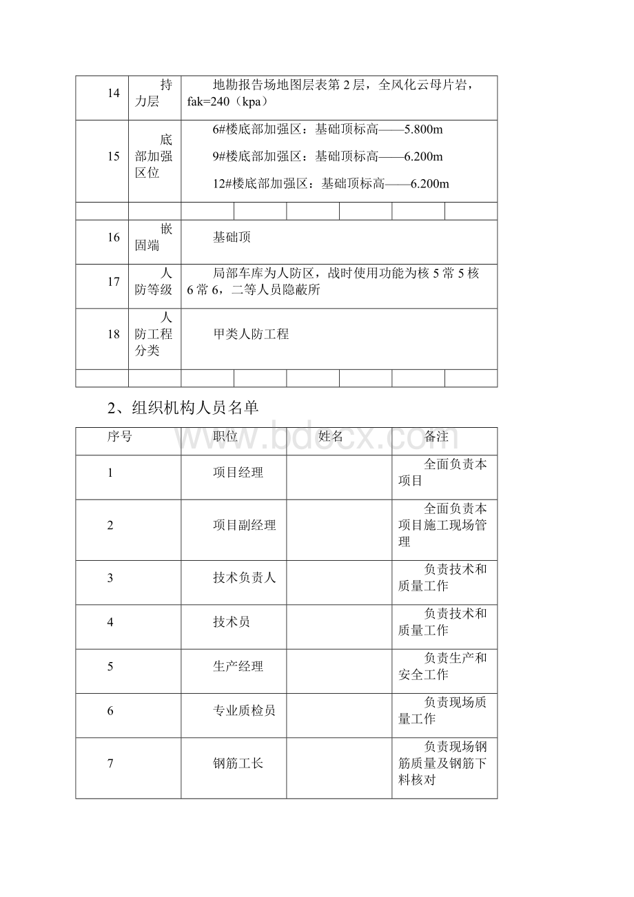 后浇带施工方案.docx_第3页