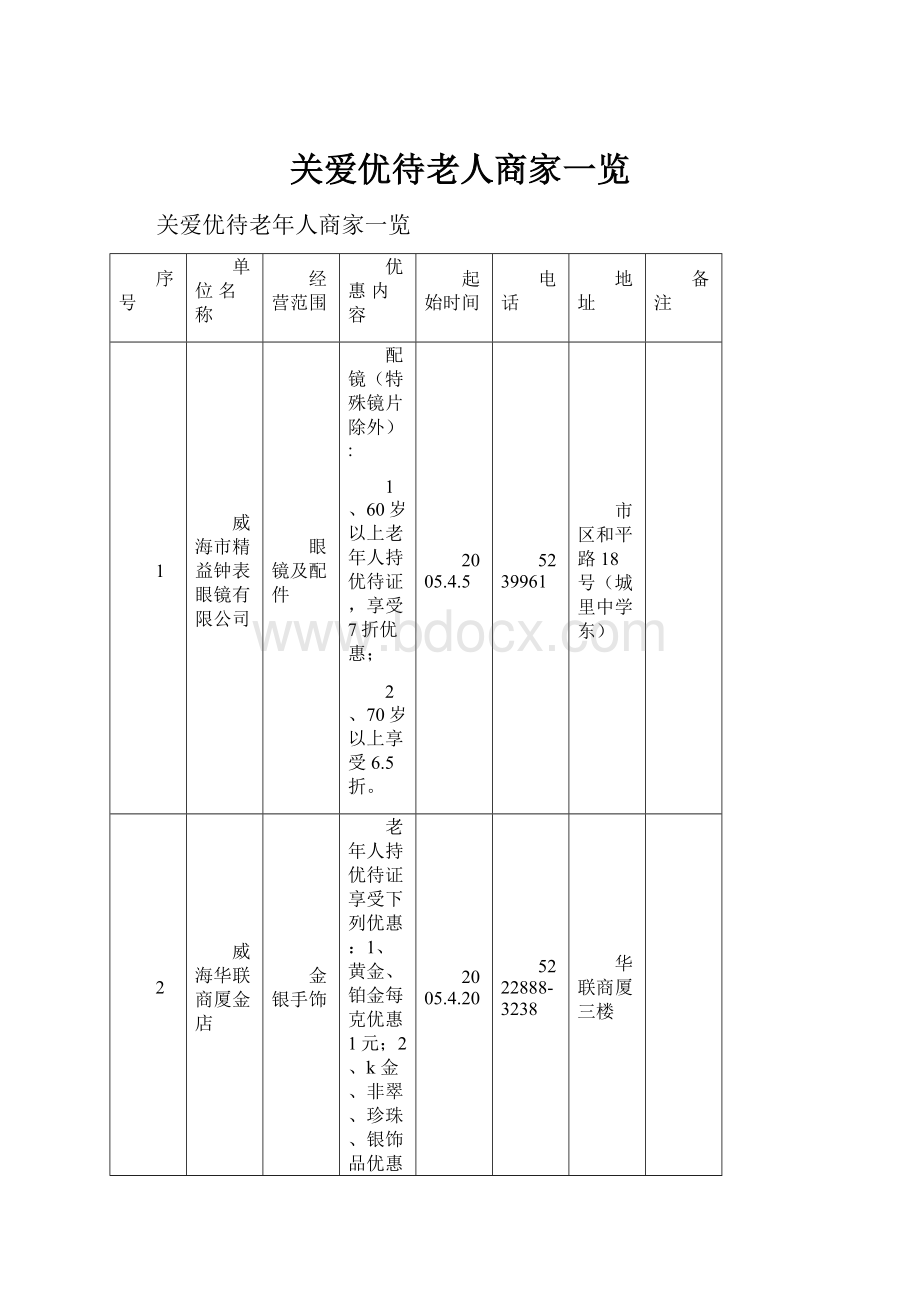 关爱优待老人商家一览.docx_第1页