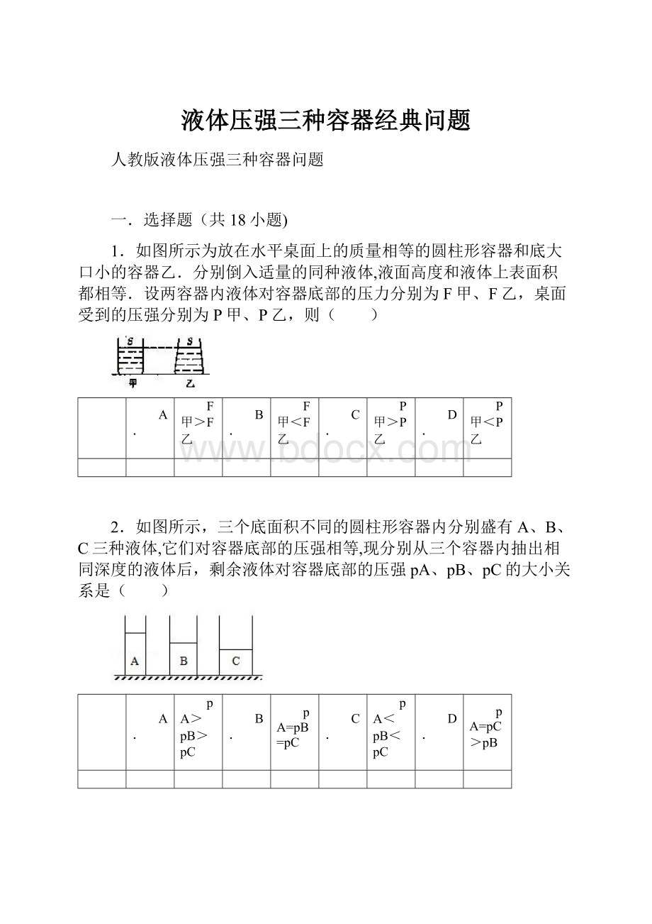 液体压强三种容器经典问题.docx_第1页