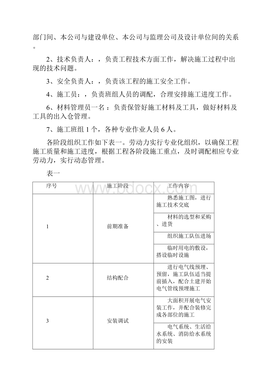 海南某大学实训楼电气安装施工方案.docx_第2页