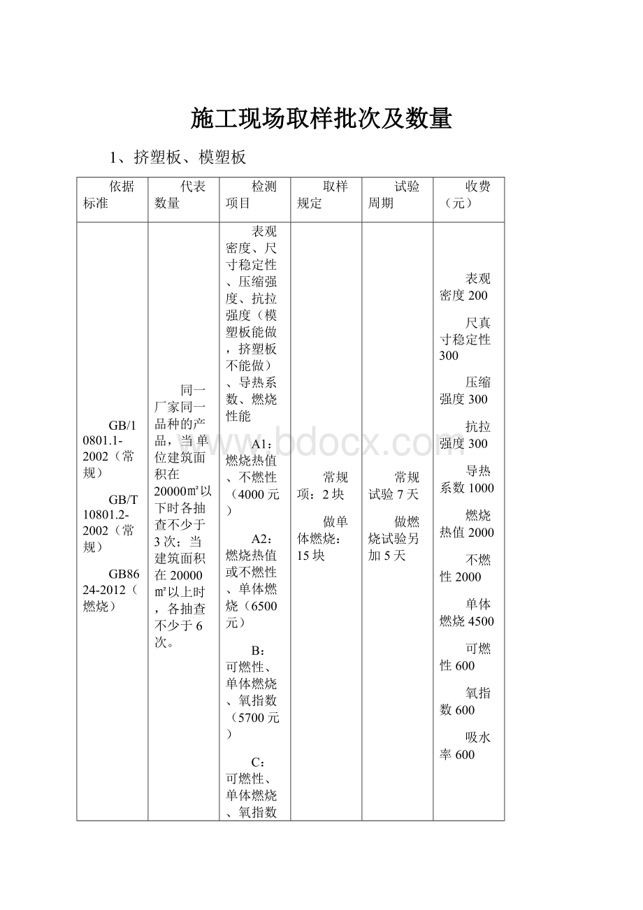 施工现场取样批次及数量.docx