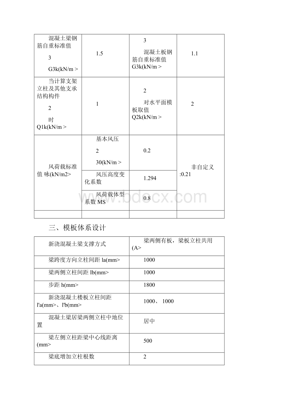 梁模板扣件式计算书.docx_第2页