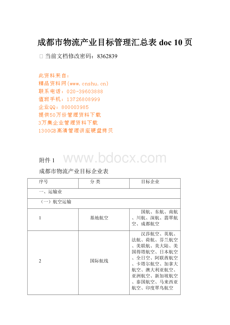 成都市物流产业目标管理汇总表doc 10页.docx