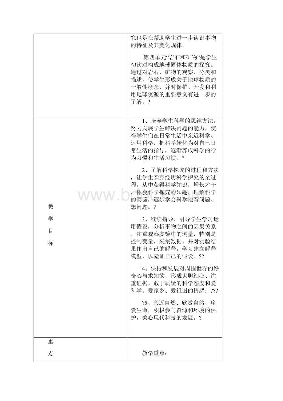 教科版小学四年级科学教材分析报告.docx_第2页