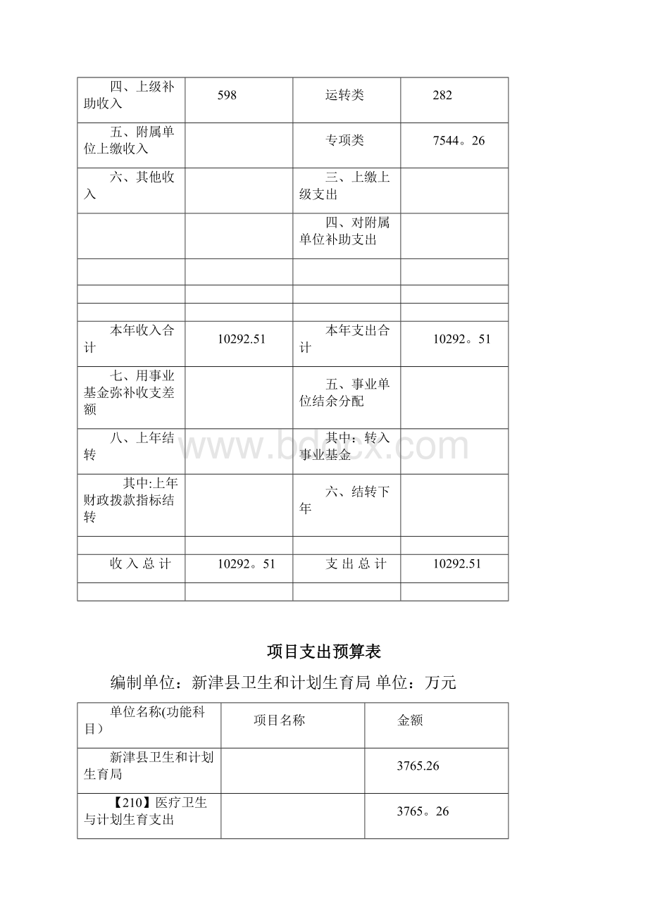 整理收支预算总表.docx_第2页