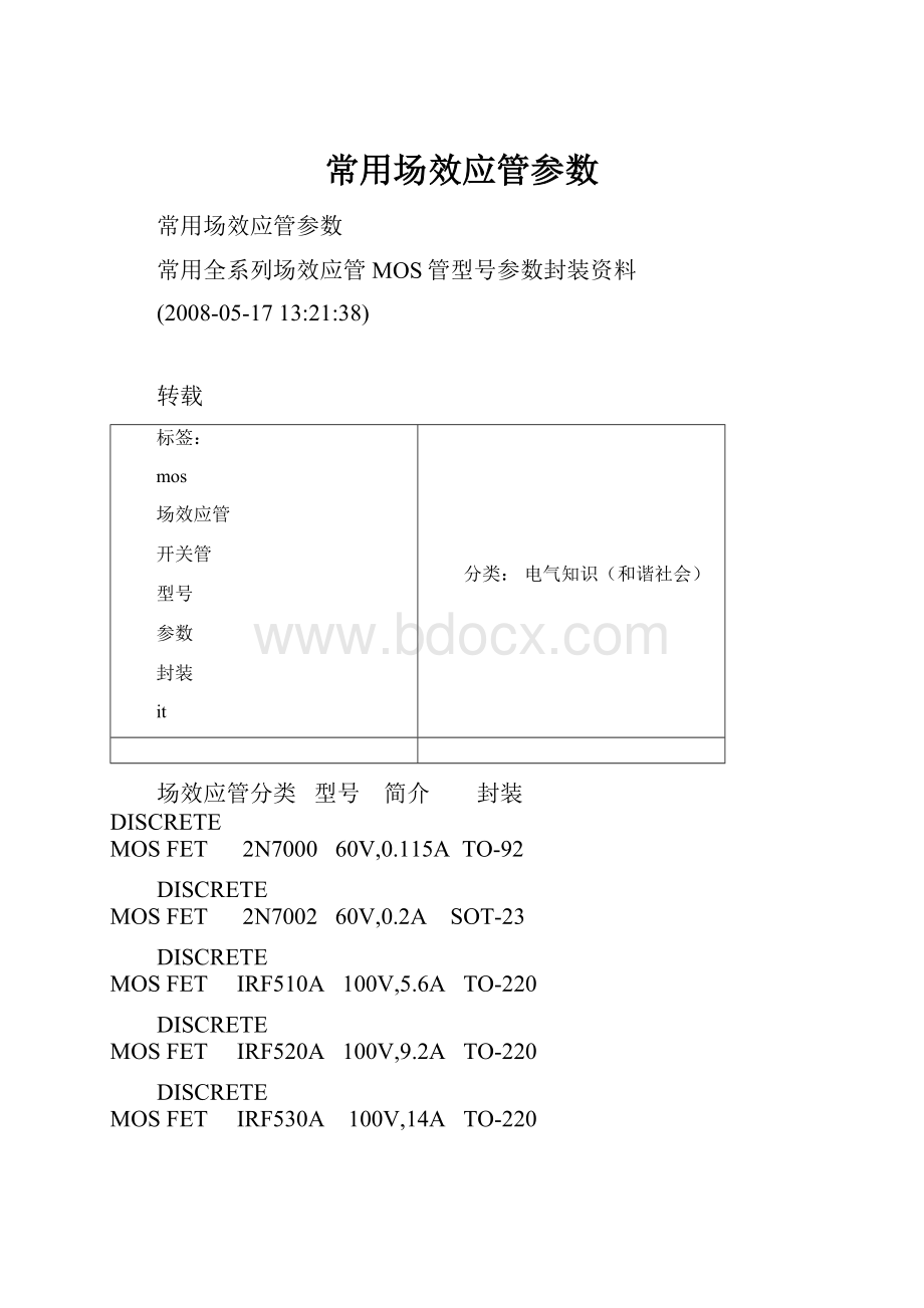 常用场效应管参数.docx_第1页