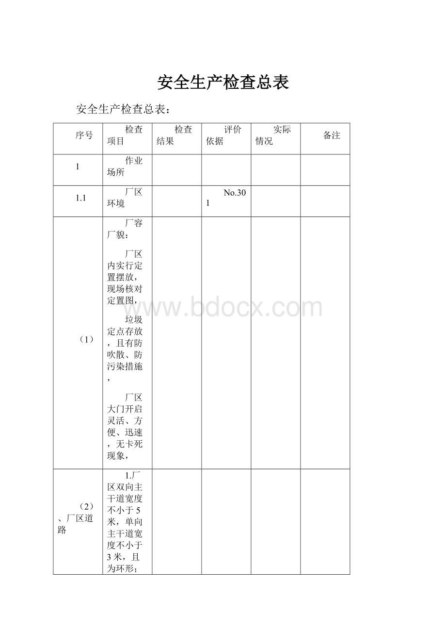 安全生产检查总表.docx