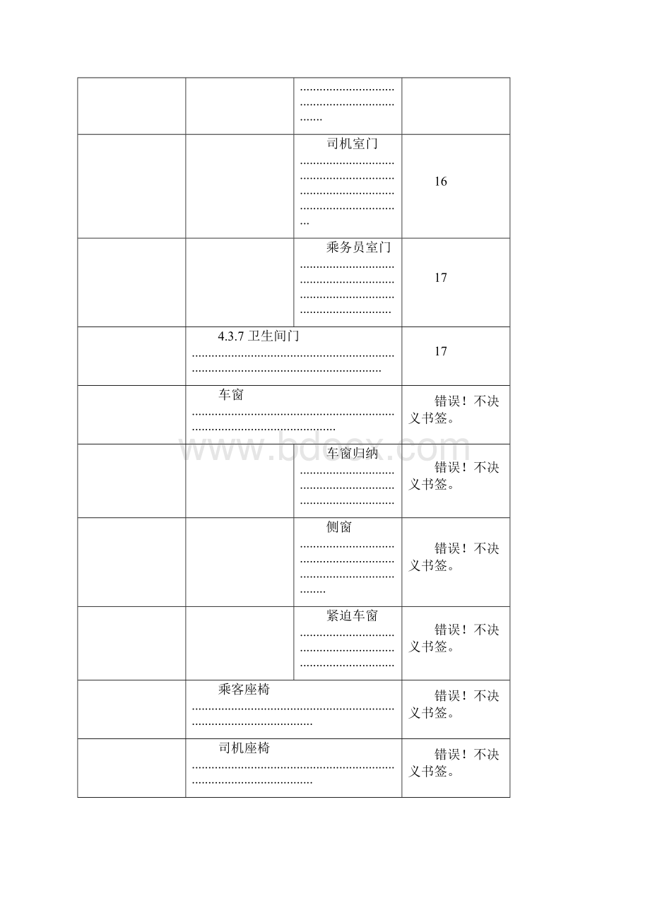 CRH3动车组车内布置改一要点.docx_第2页