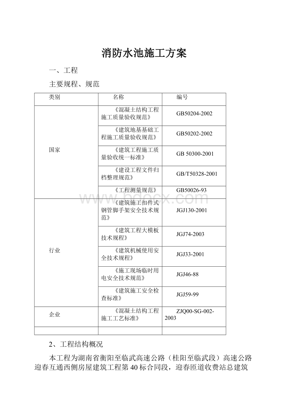 消防水池施工方案.docx