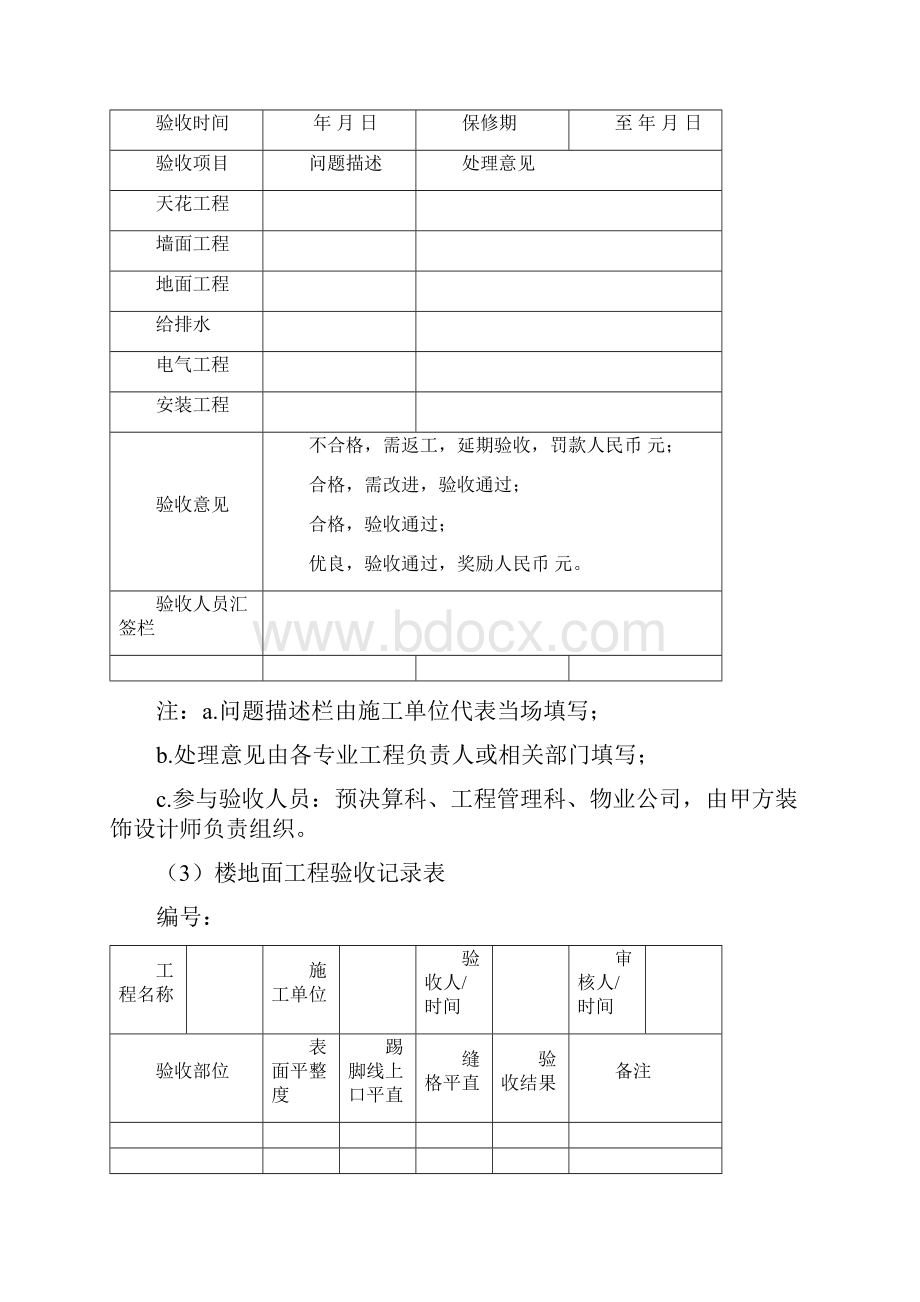 第5章建设项目竣工验收与移交保修阶段工作指南.docx_第3页