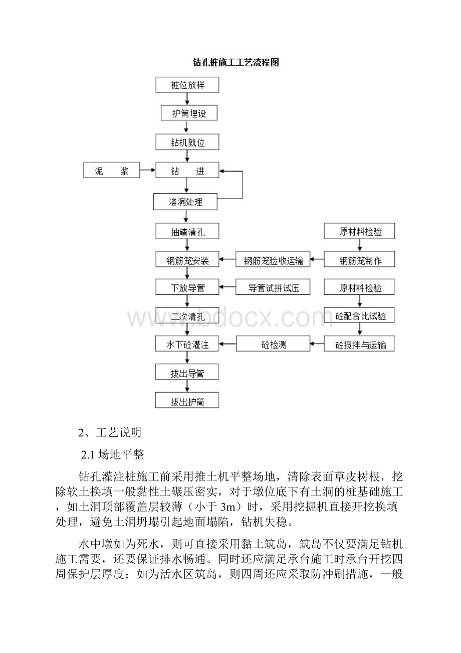 岩溶地区钻孔灌注桩施工技术总结.docx_第2页