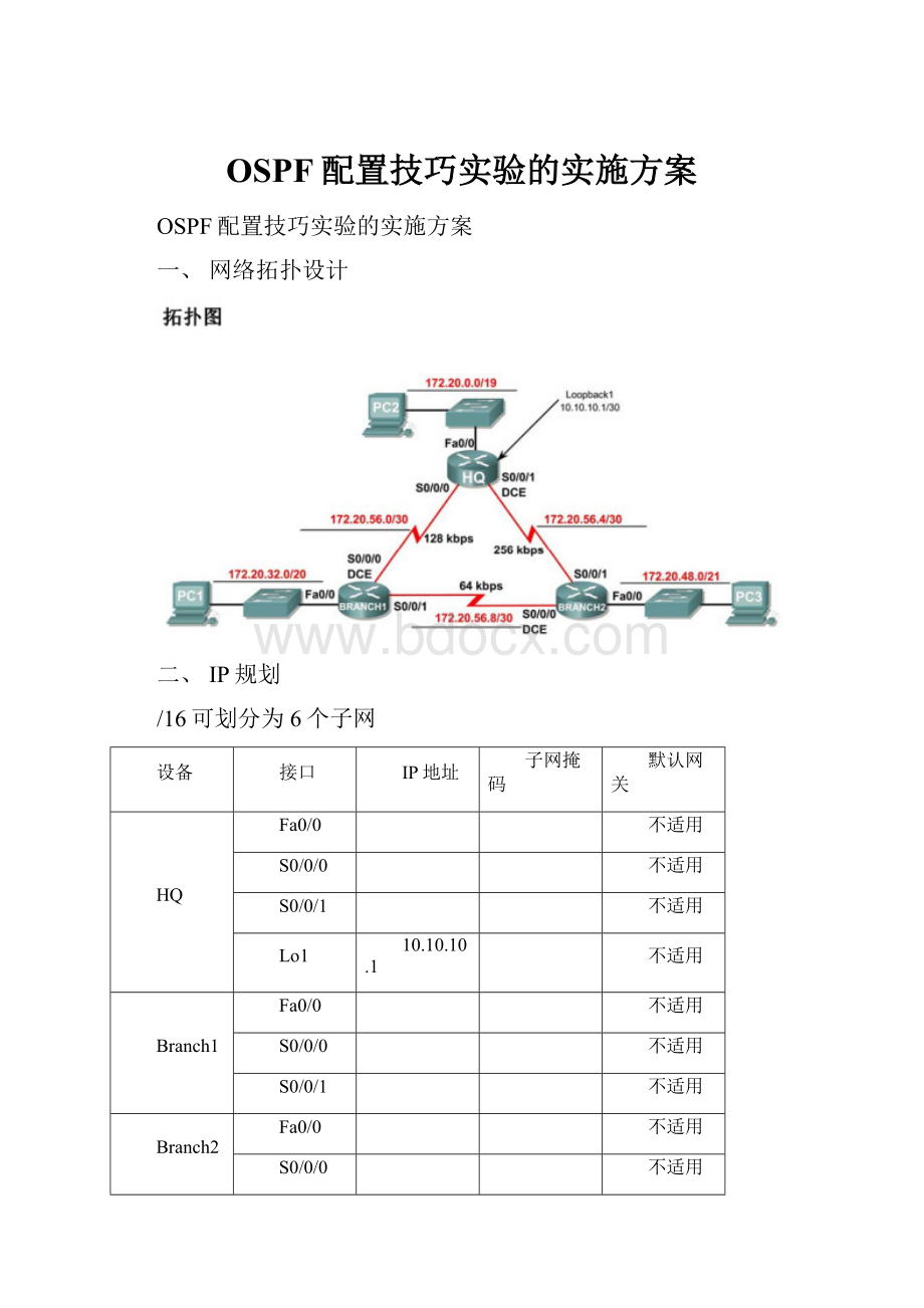 OSPF配置技巧实验的实施方案.docx_第1页