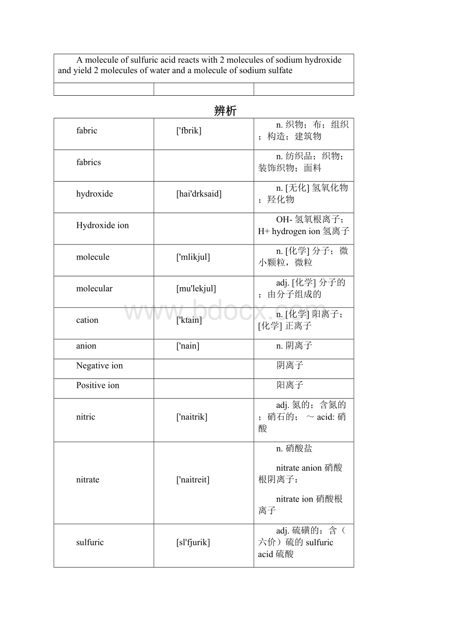 化学英语单词汇总.docx_第3页