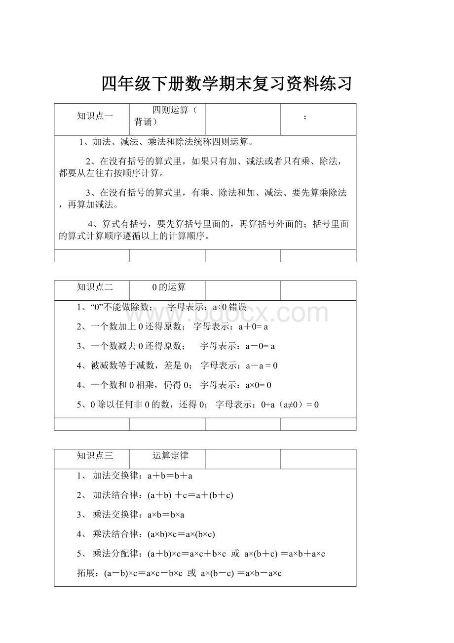 四年级下册数学期末复习资料练习.docx