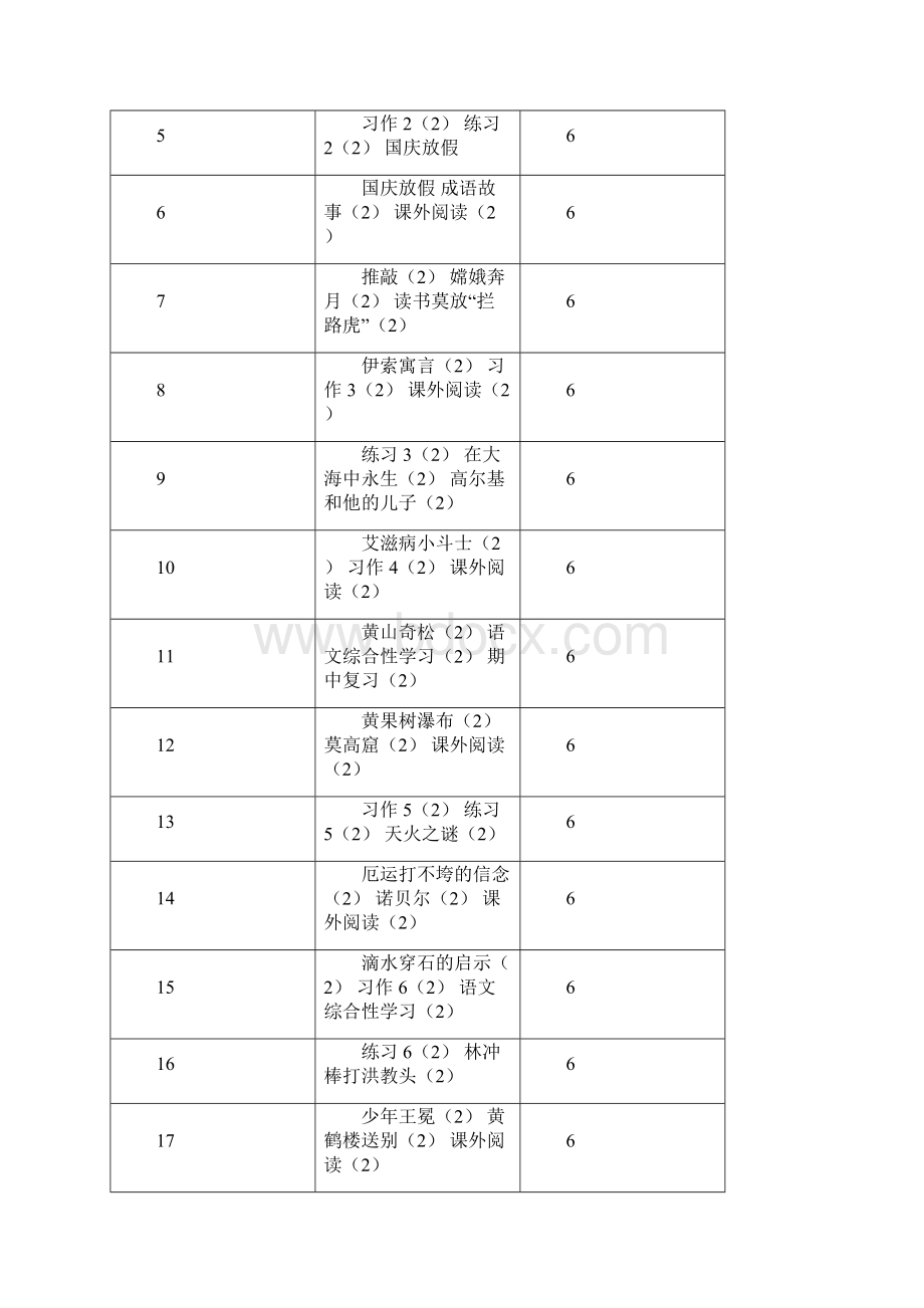 最新五年级语文第一学期教案.docx_第2页