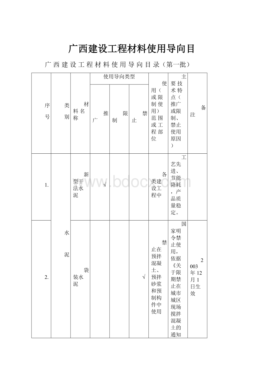 广西建设工程材料使用导向目.docx_第1页