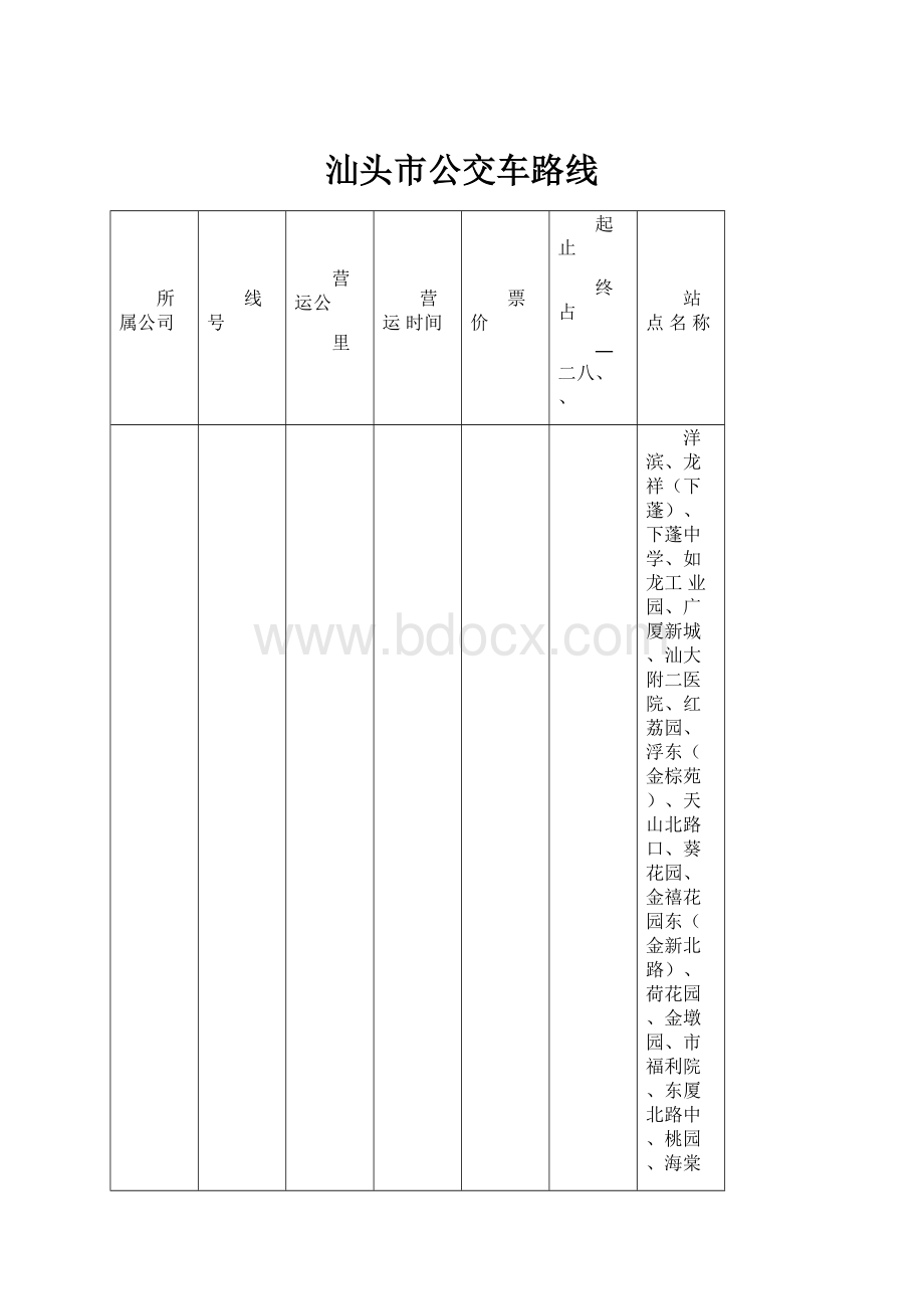 汕头市公交车路线.docx