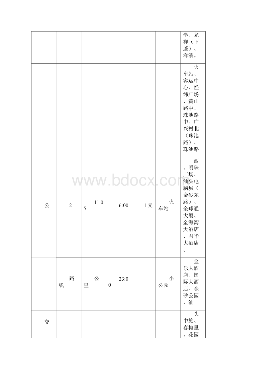 汕头市公交车路线.docx_第3页